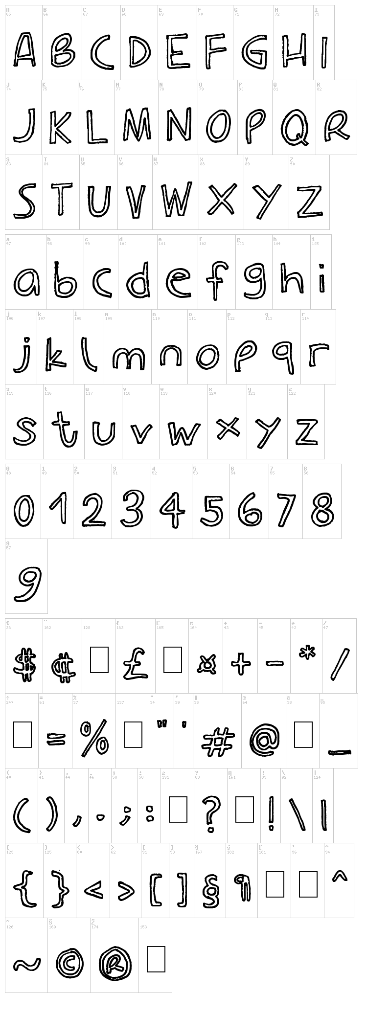Carla Outline font map