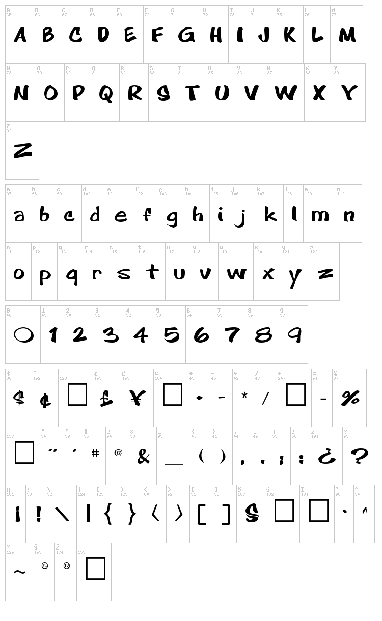 Cartoon font map