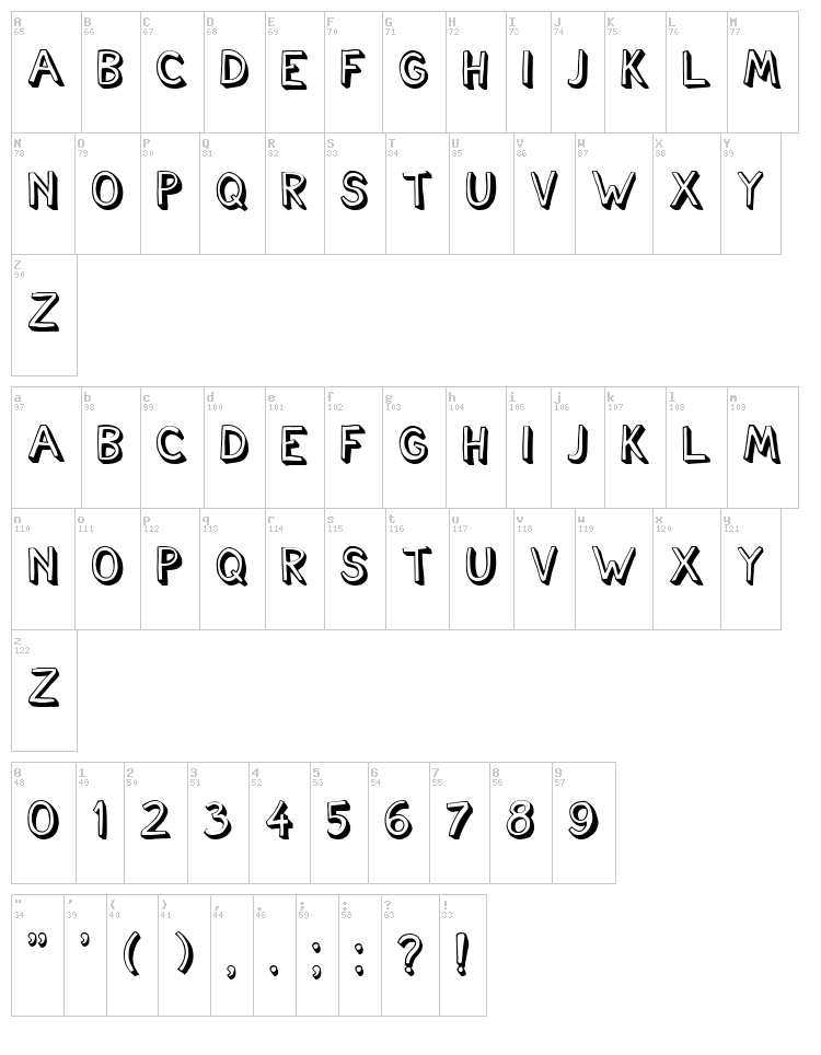 Cartoonish font map