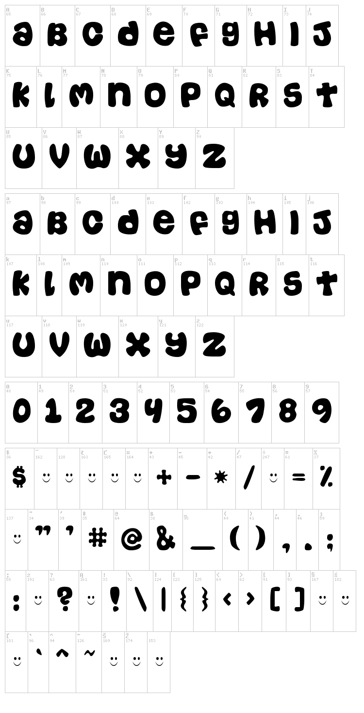 Casual font map