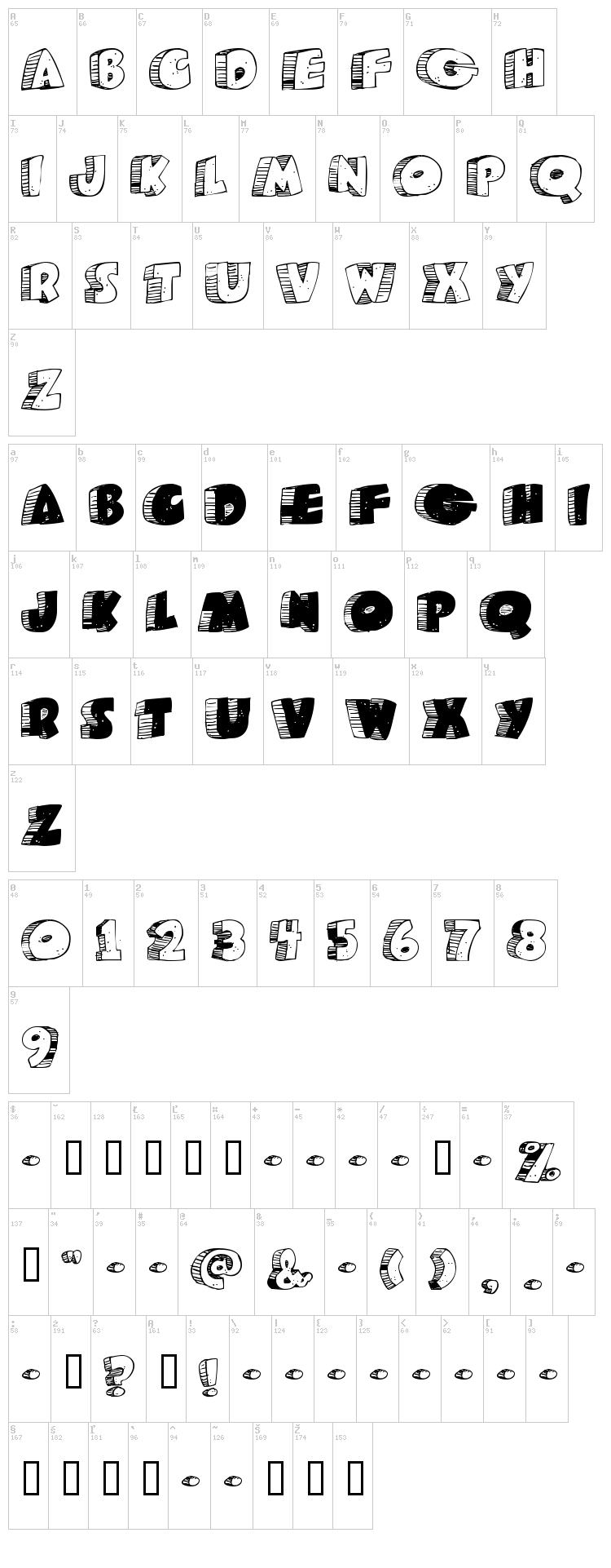 Caveman font map