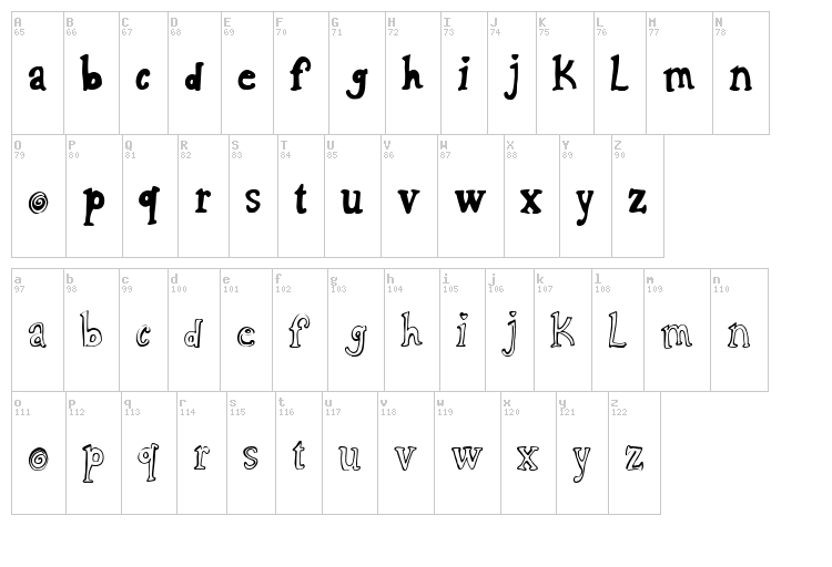 CF Charlie font map