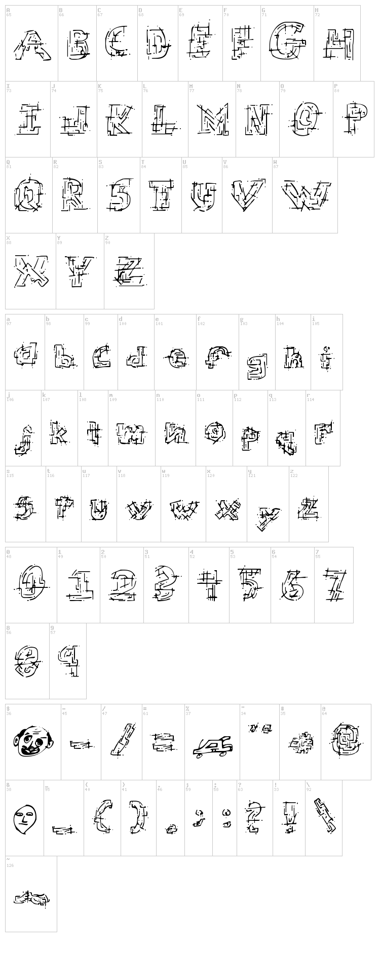 Chaotic Circuit font map