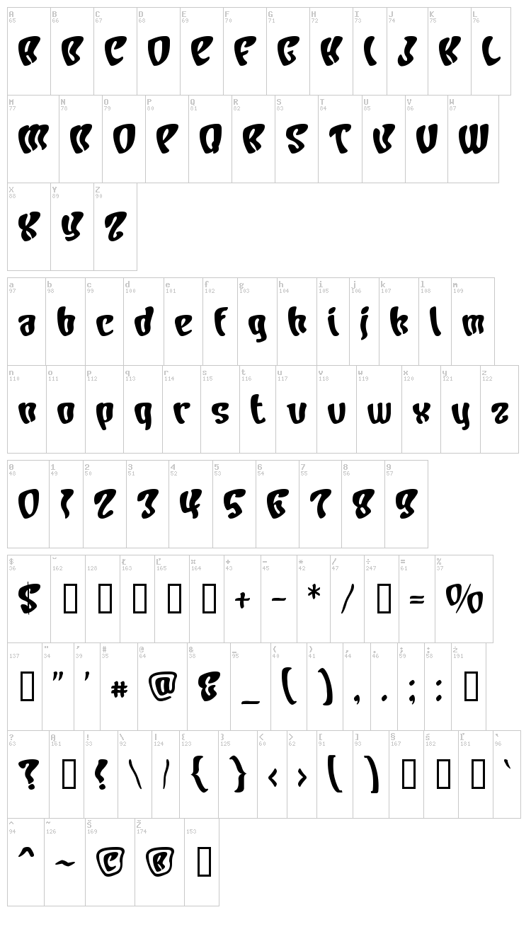 Character font map