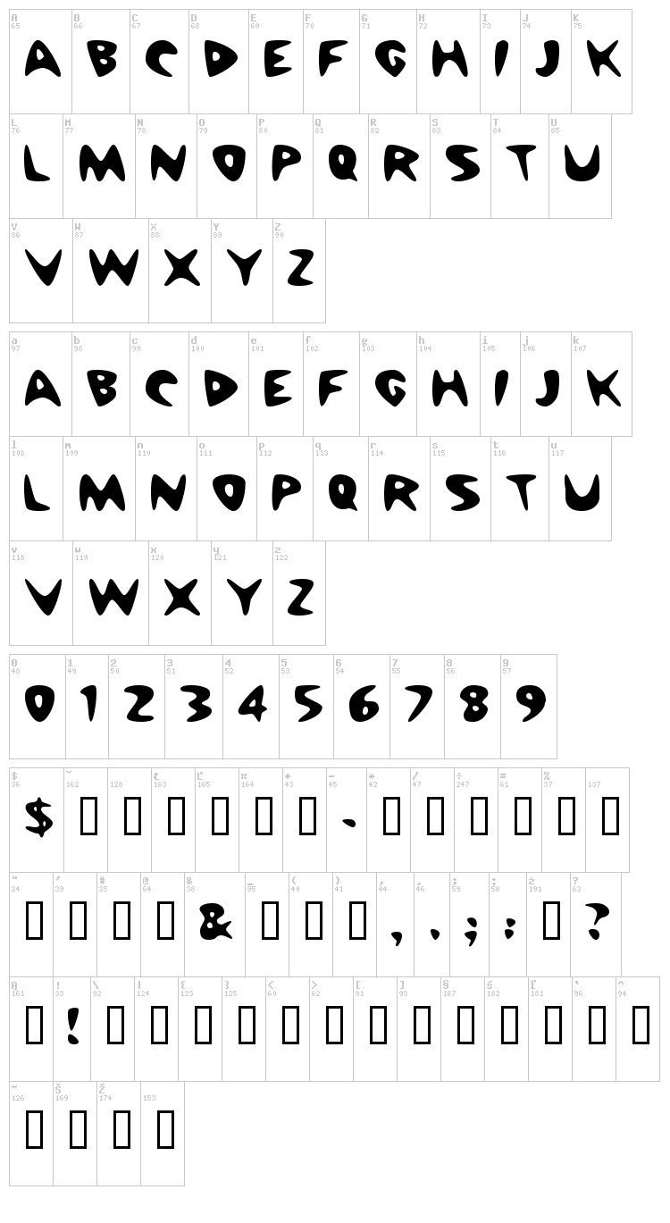 Cheap Motel font map