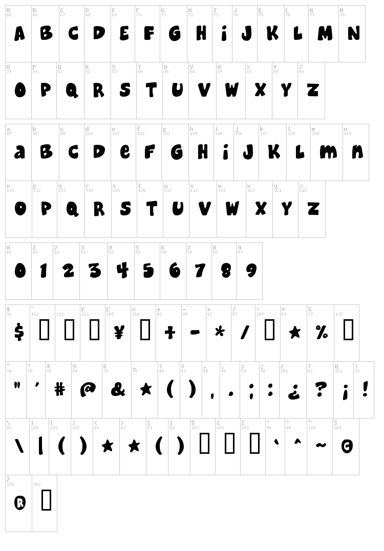 Cheeseburger font map