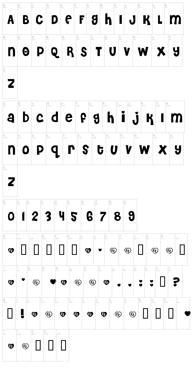 Cheri font map