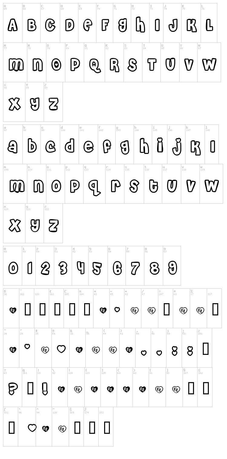 Cheri font map