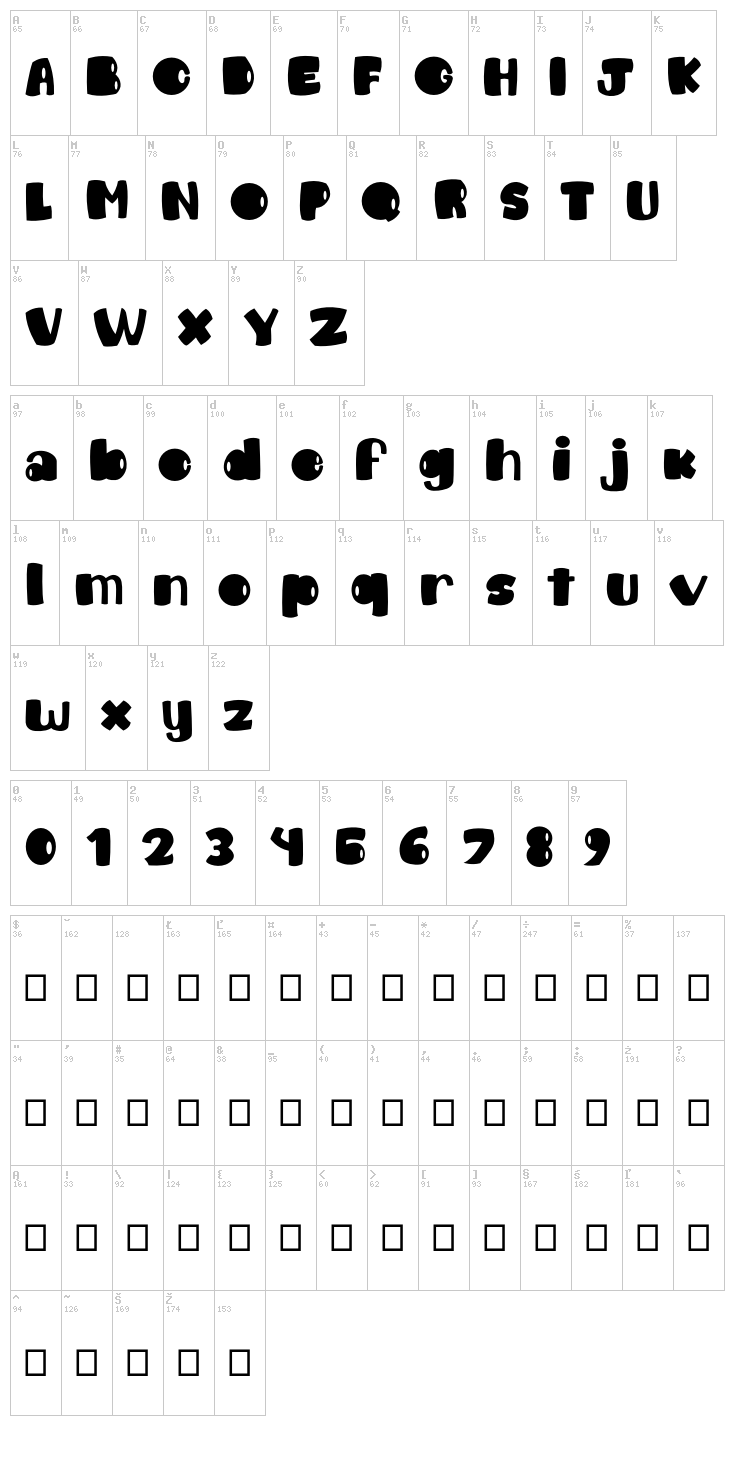 Chico font map