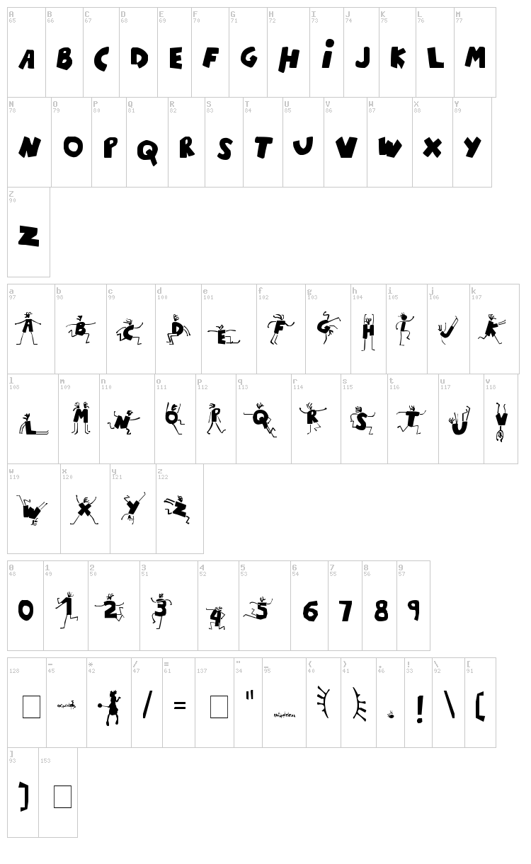 ChiquiFont font map