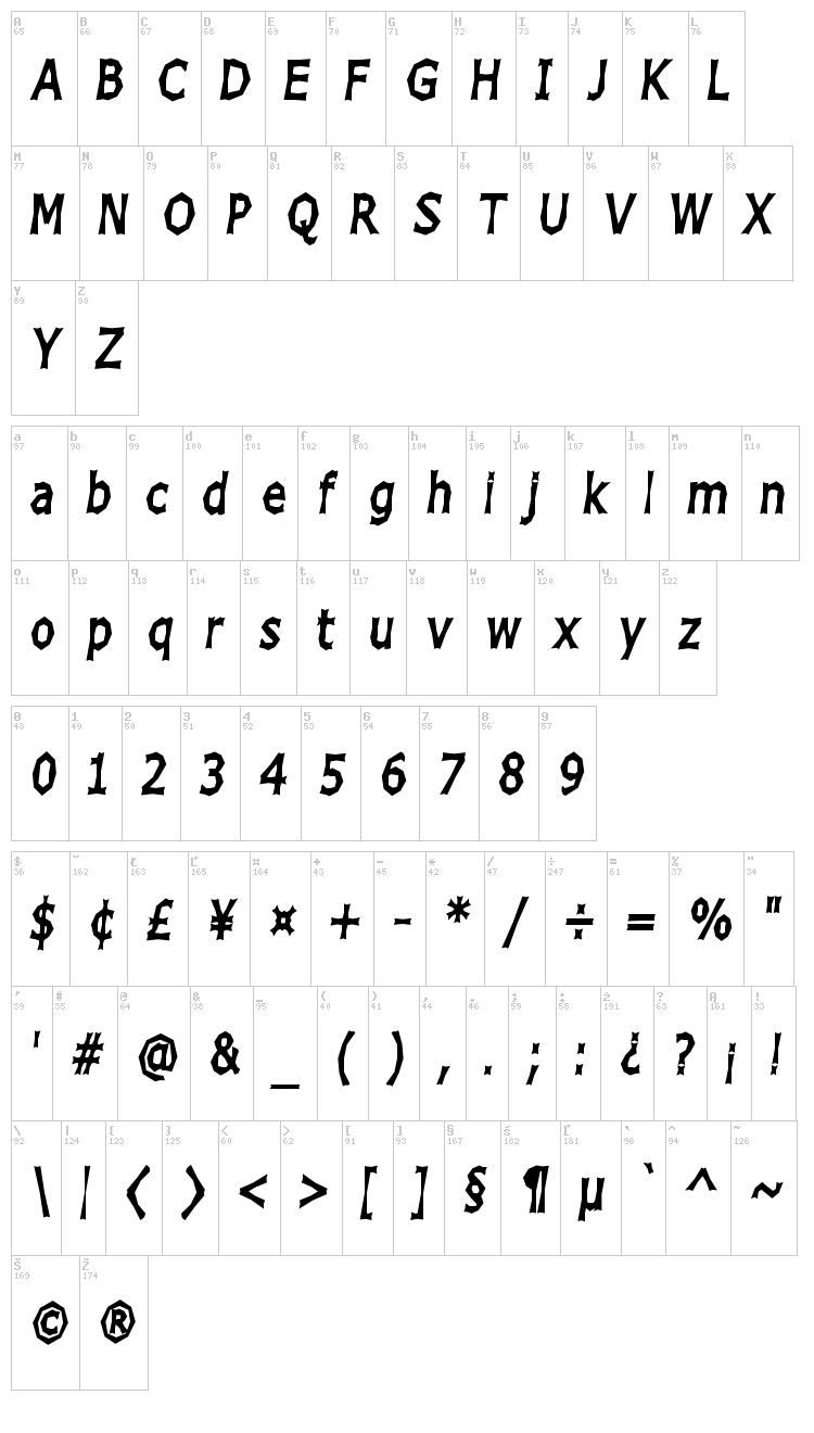 Chizz font map