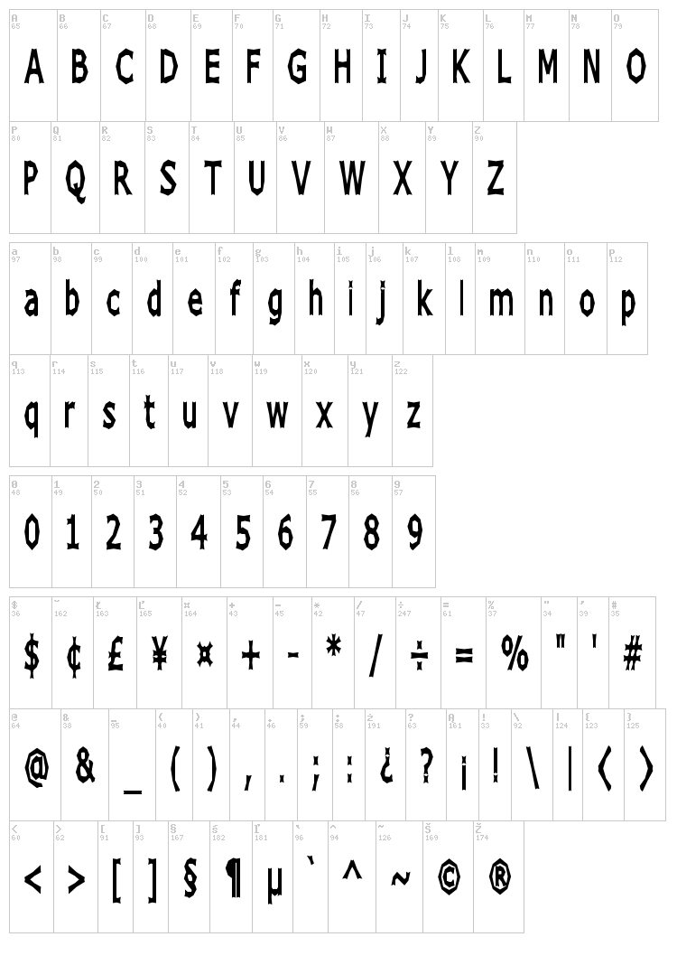 Chizz font map