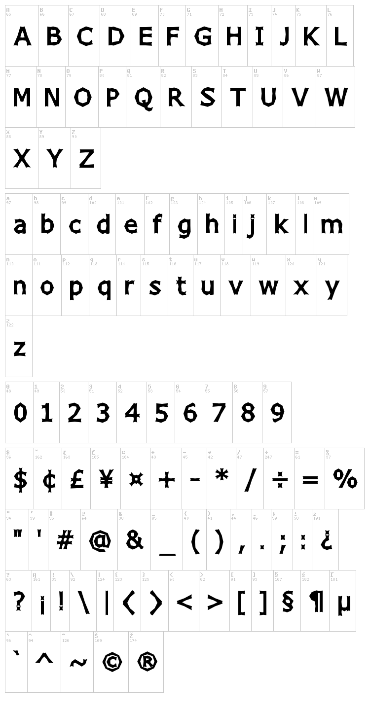 Chizz font map