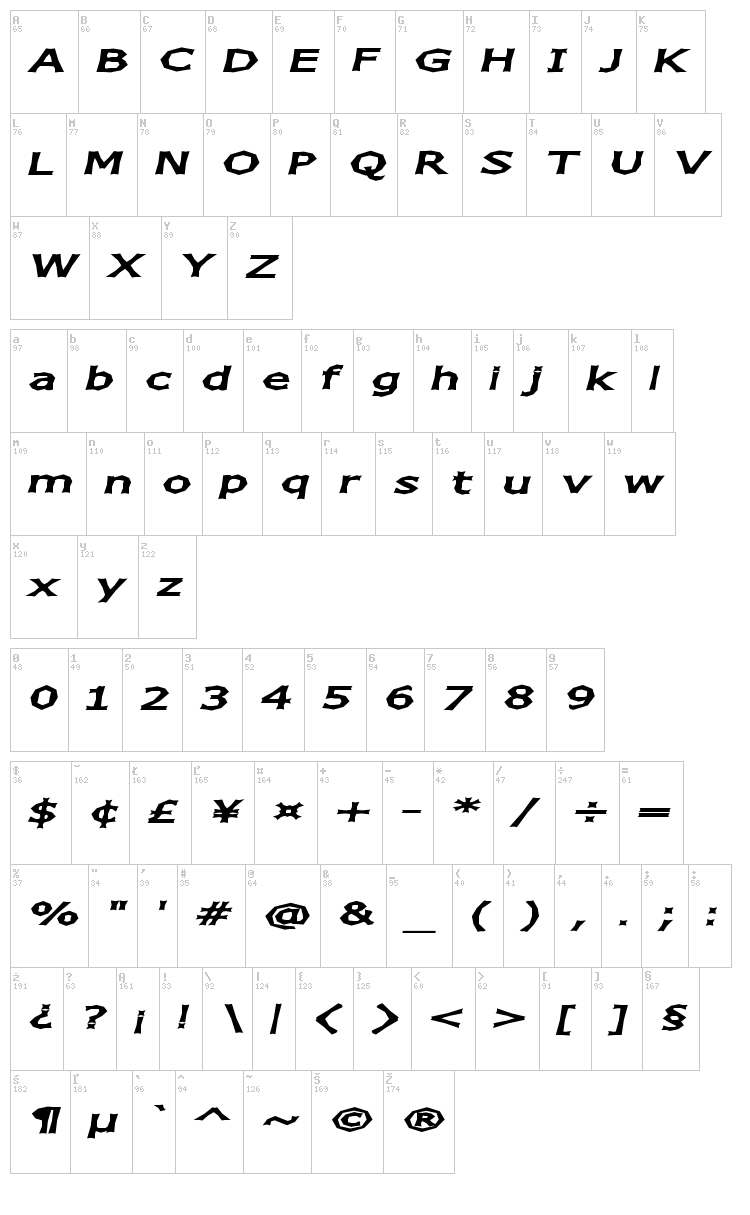 Chizz font map