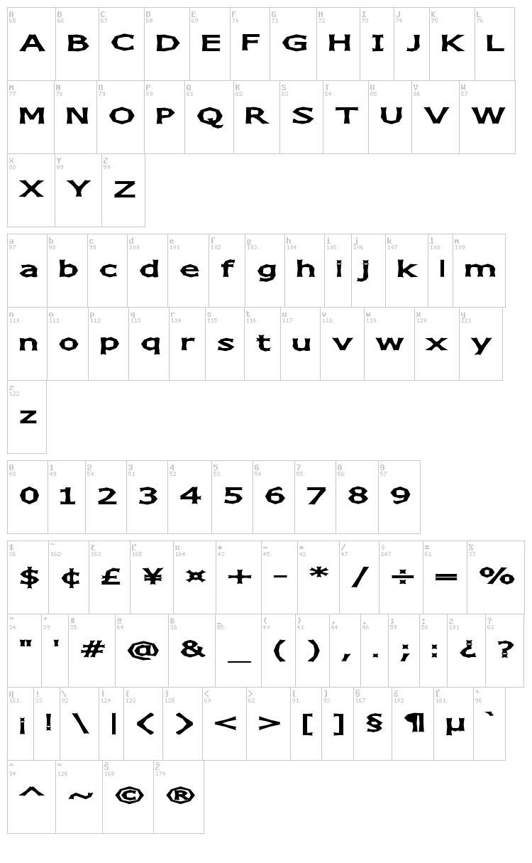 Chizz font map