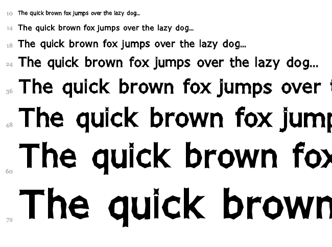 Chizz font waterfall