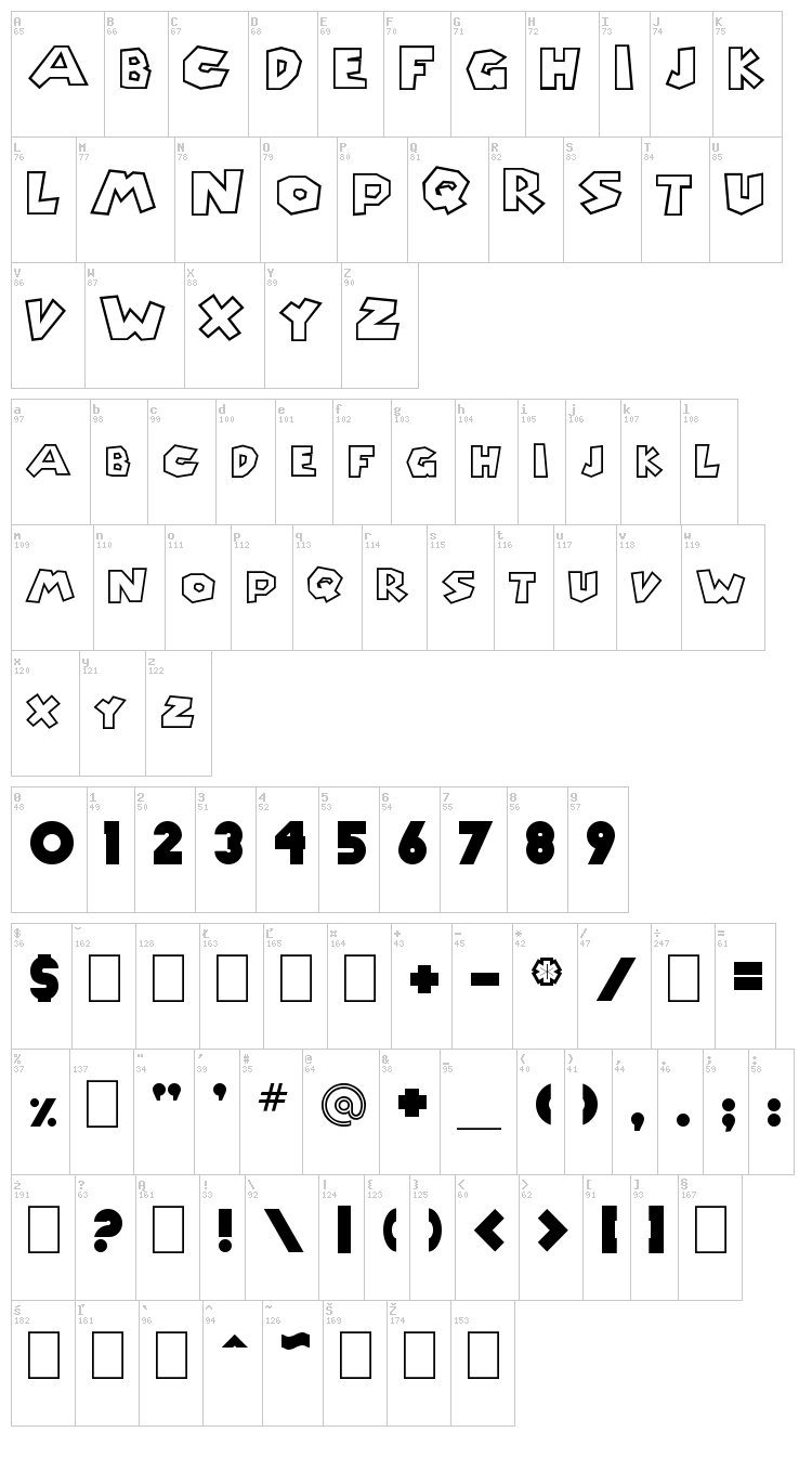 Chlorinap font map