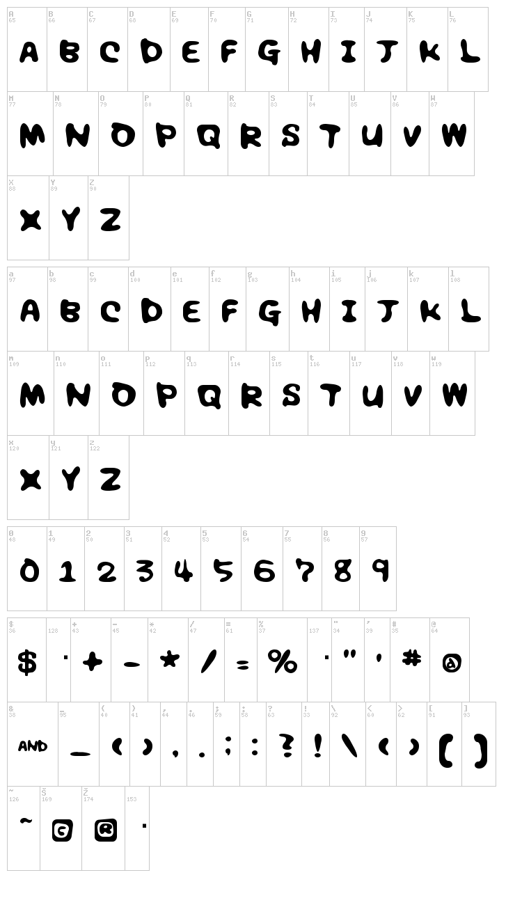 Chocolate Syrup font map