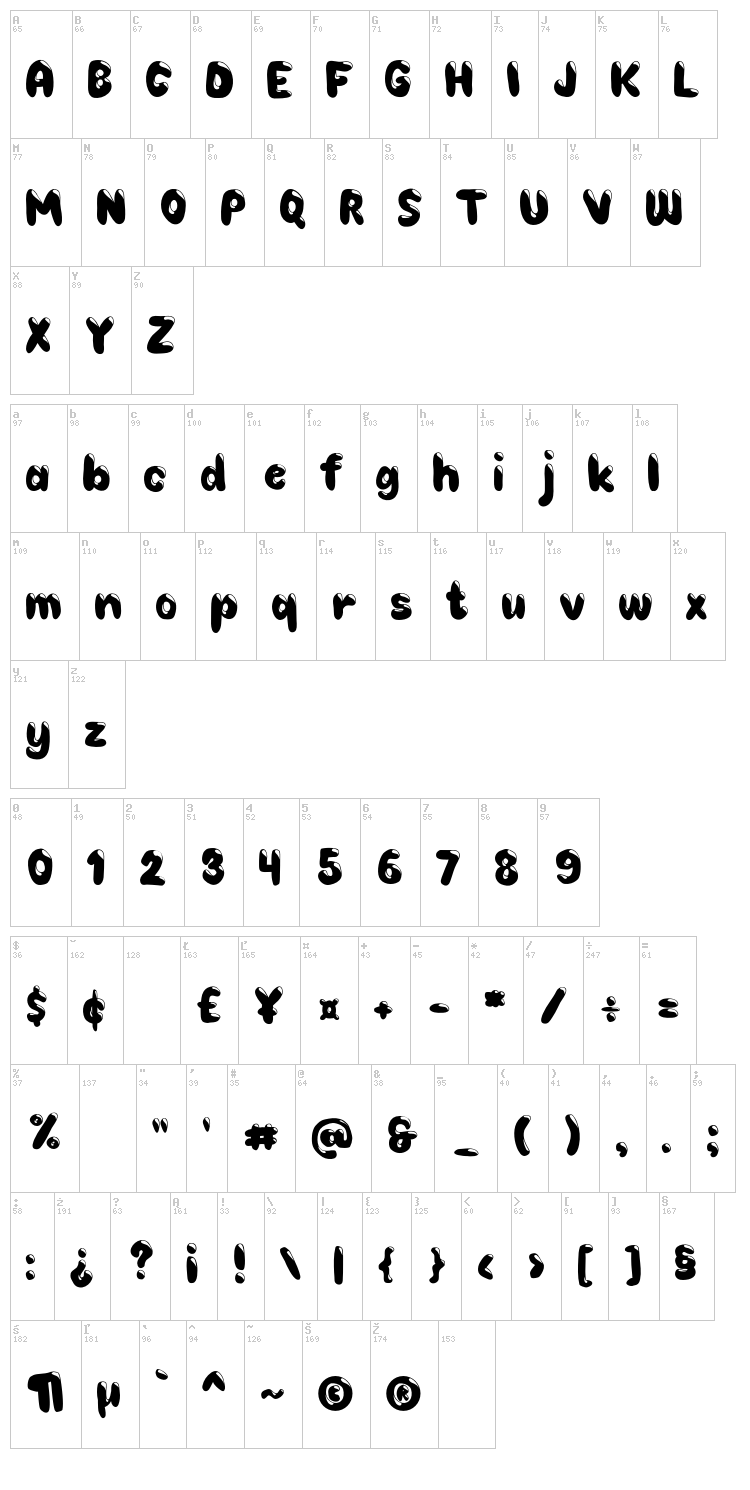 Choko font map