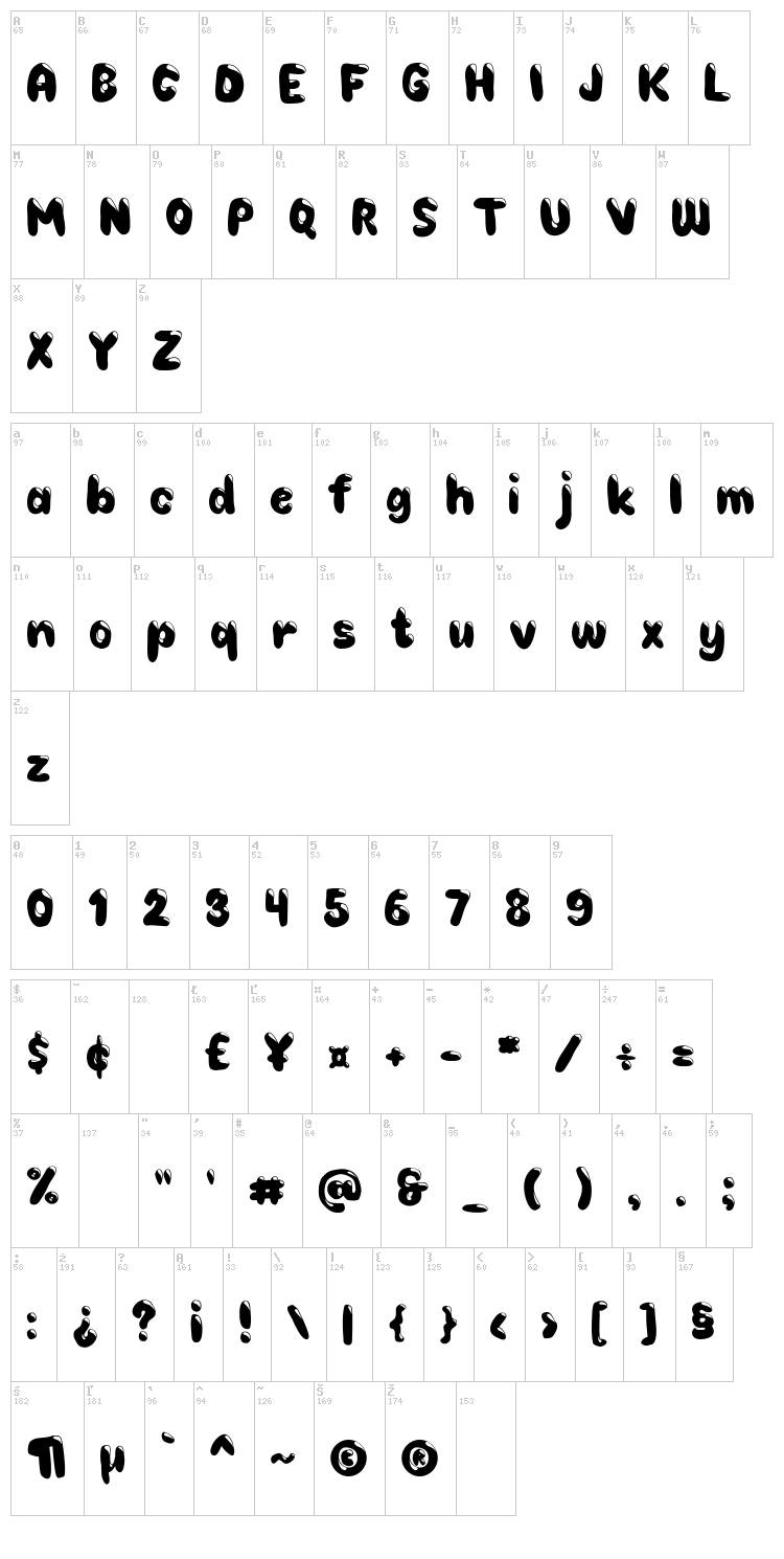 Choko font map