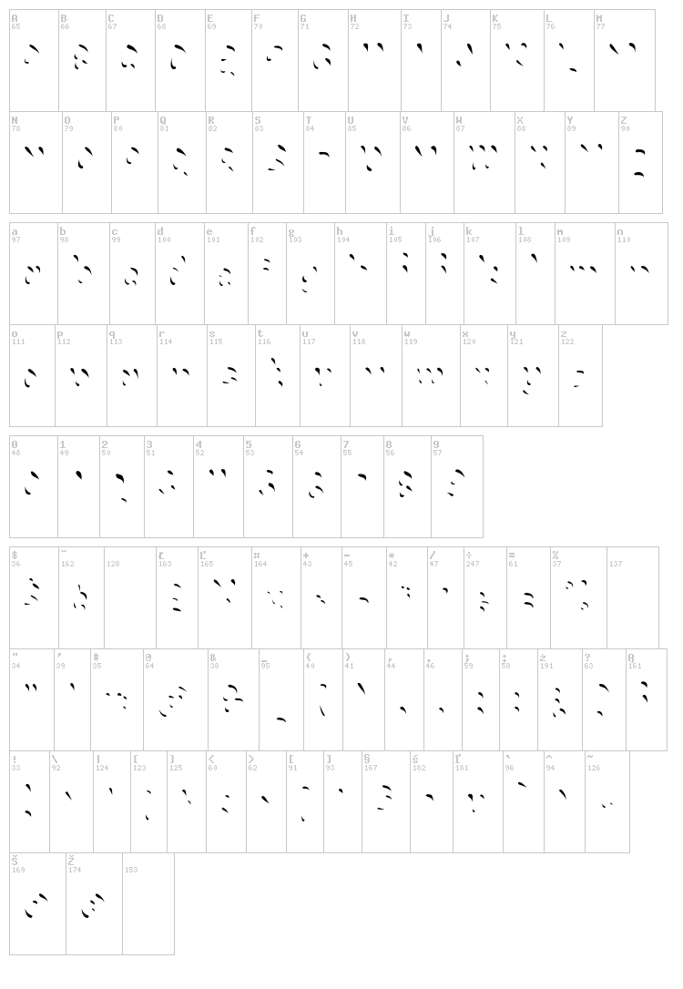 Choko font map