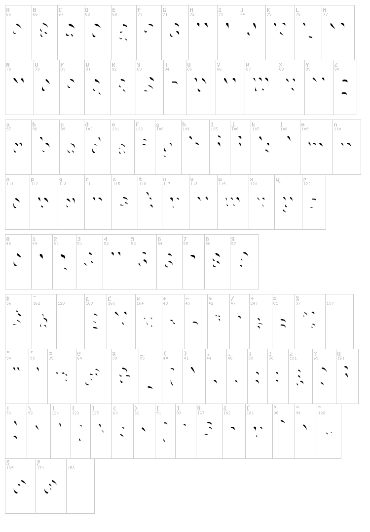 Choko font map