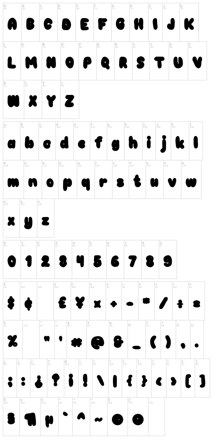 Choko font map