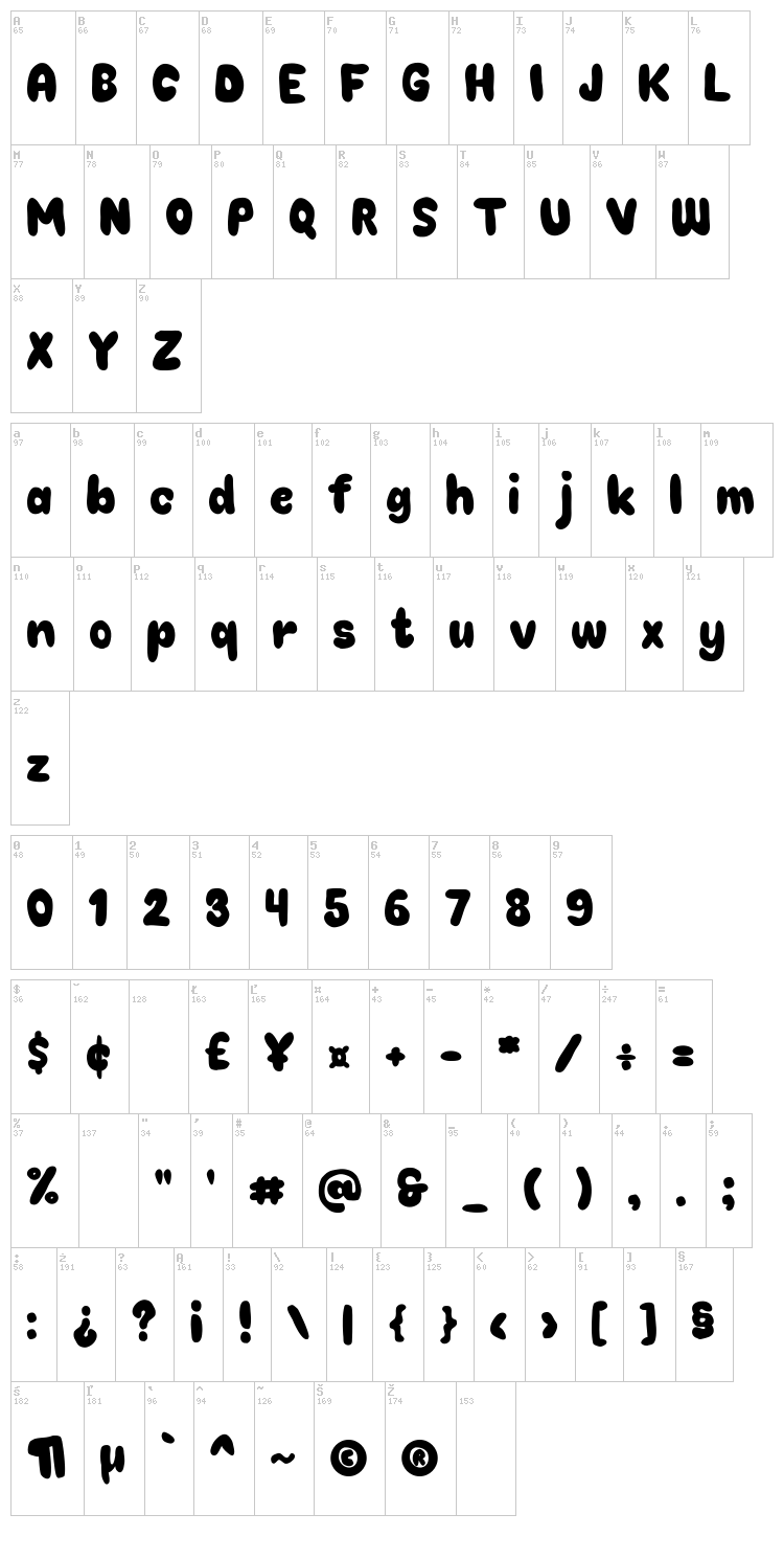 Choko font map