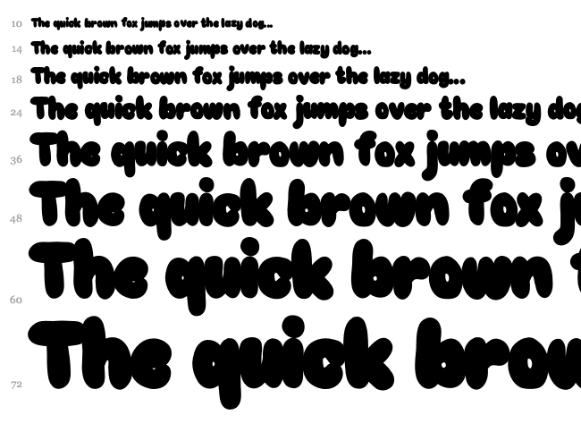 Choko font waterfall