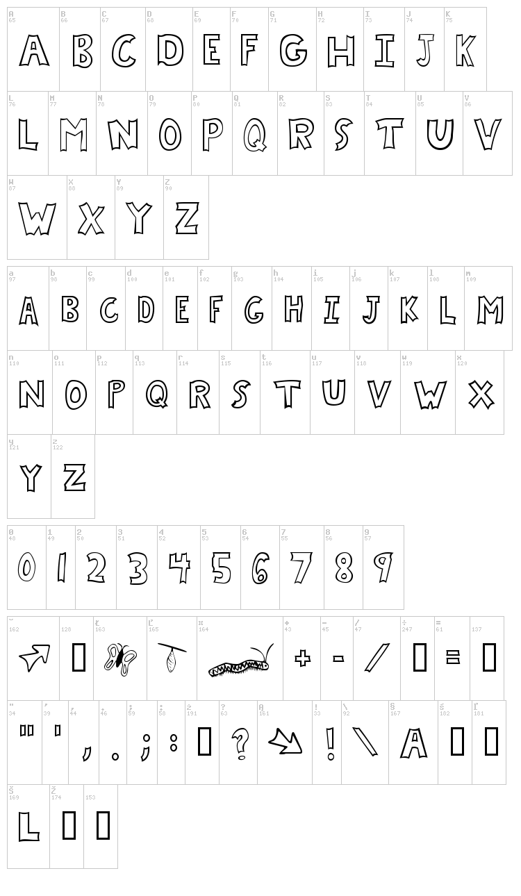 Chrysalis font map