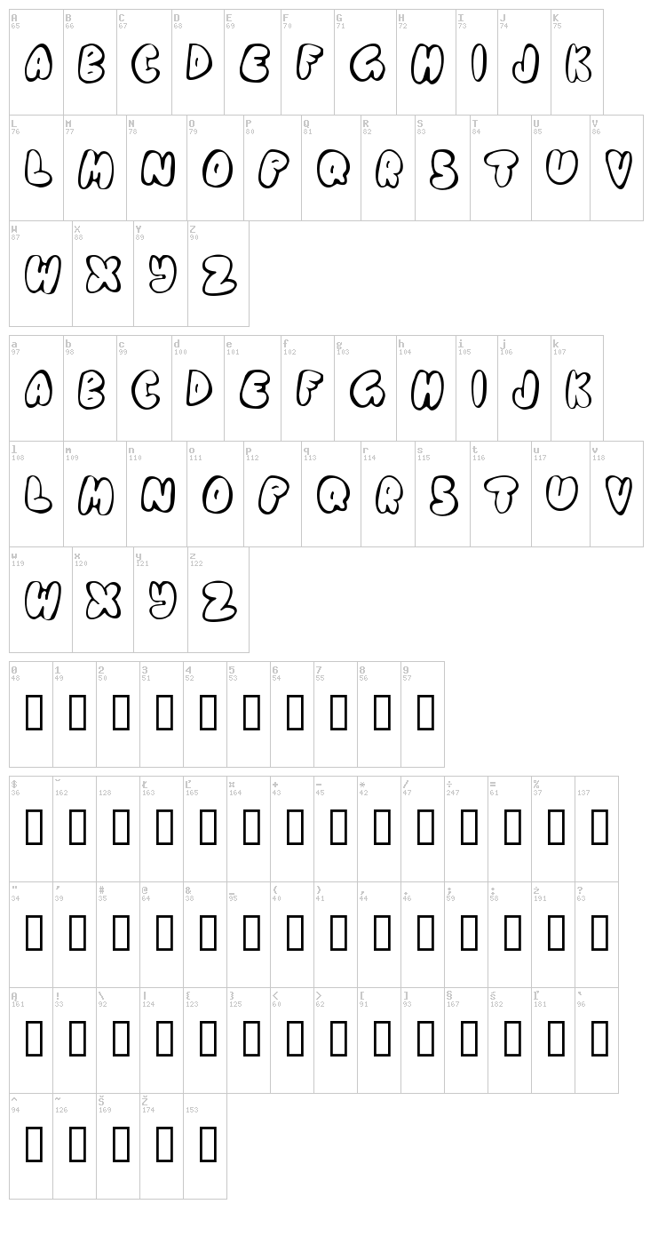 Chubb font map