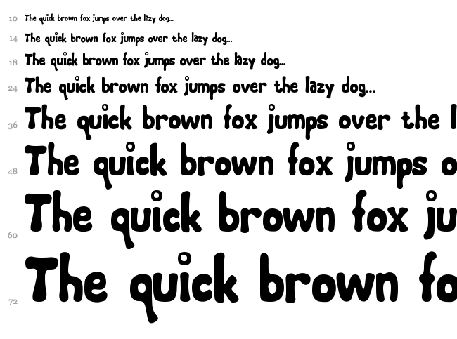 Chubby Cheeks font waterfall