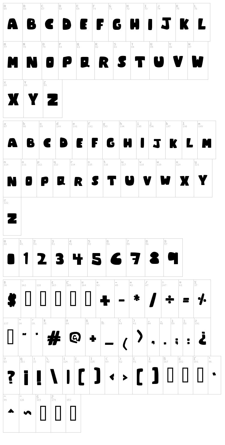Chum-Chum font map