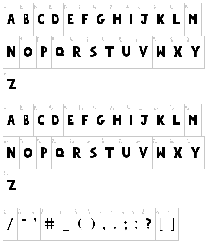 Chunk font map