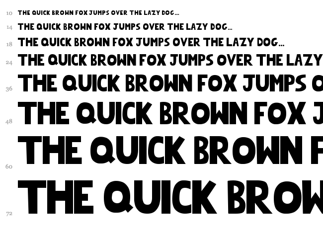 Chunk font waterfall