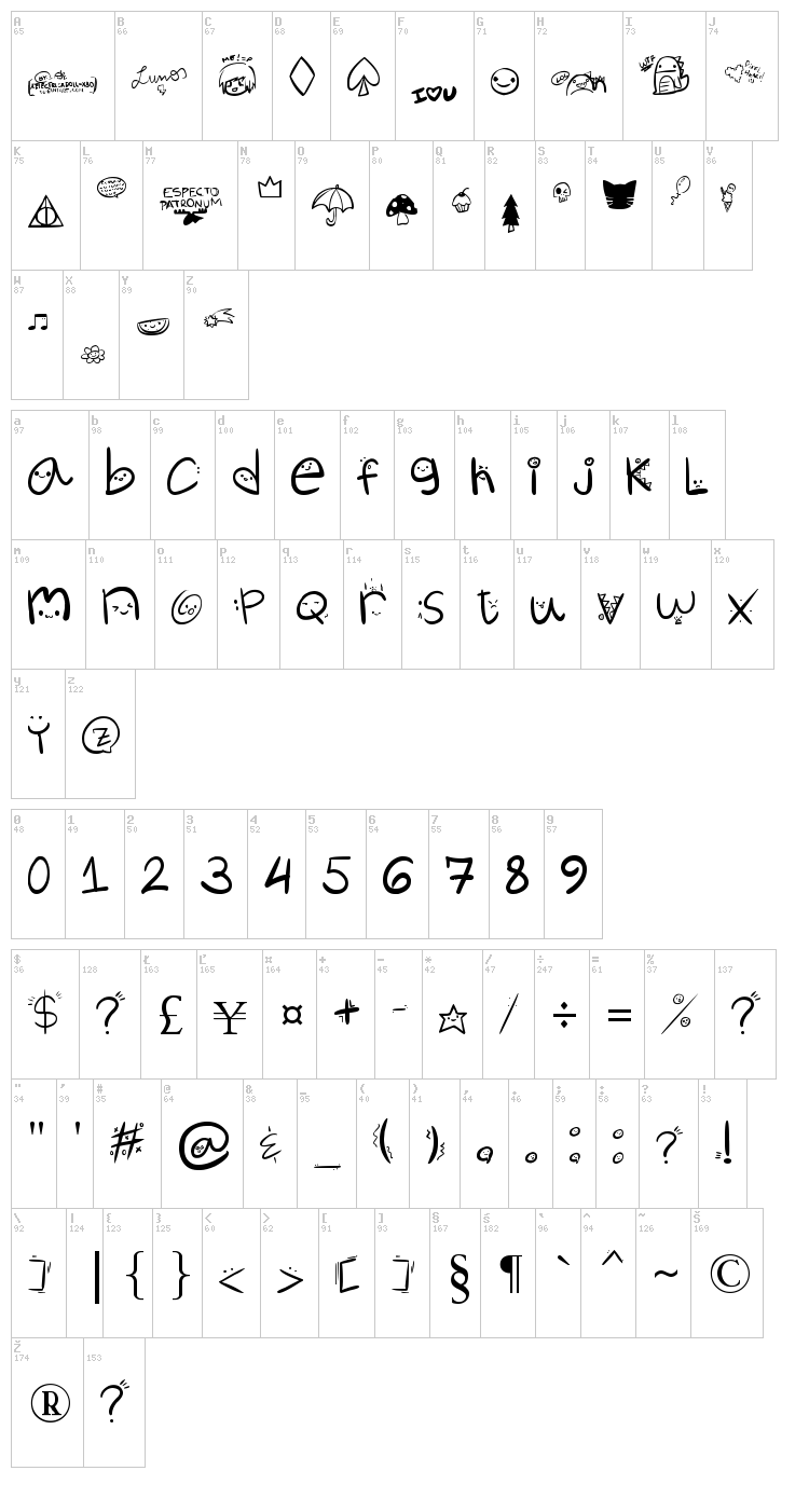 Churli Cute font map