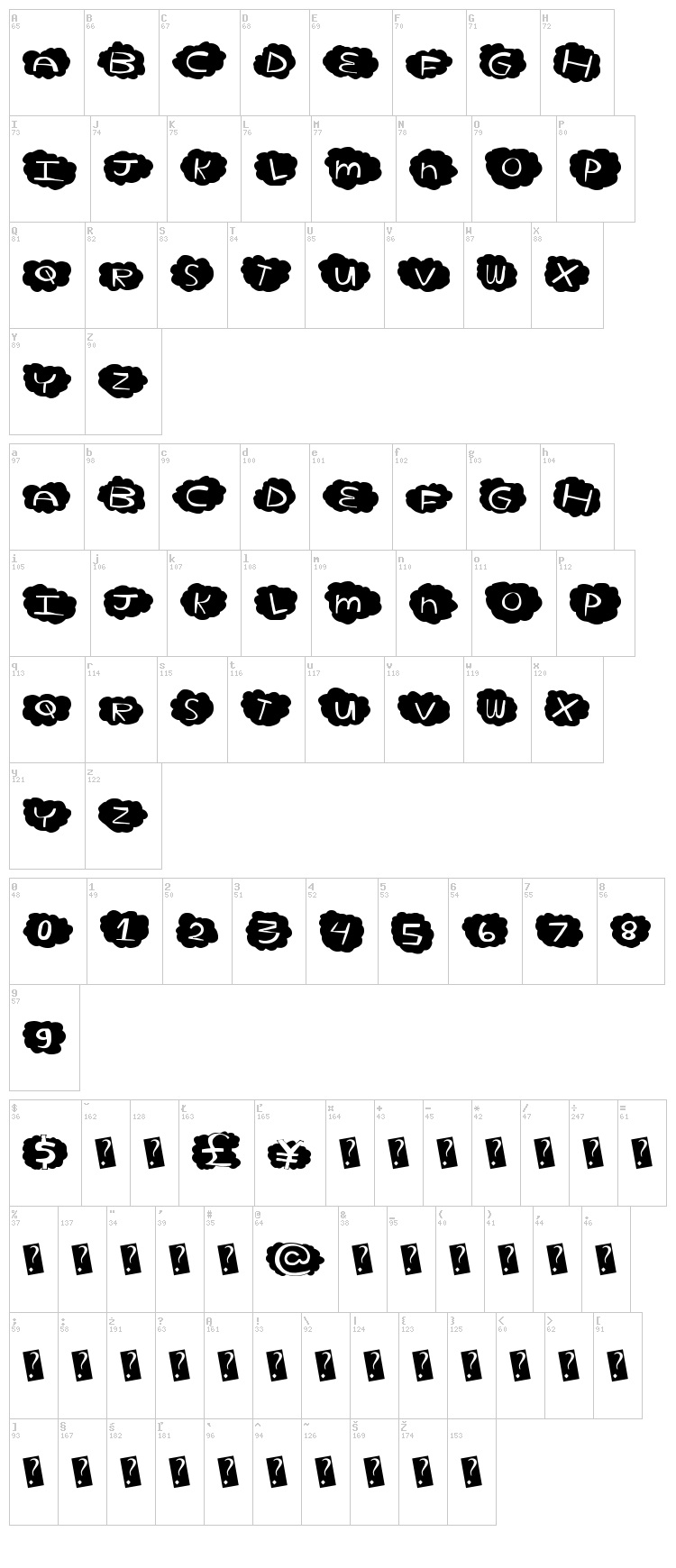 Cloud Home font map