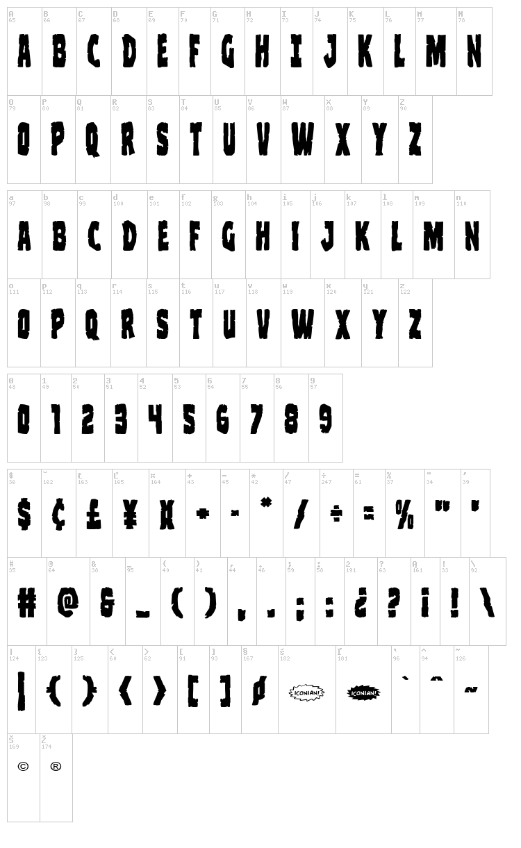 Clubber Lang font map