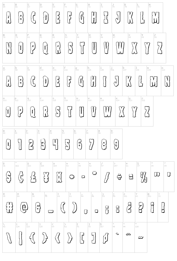 Clubber Lang font map