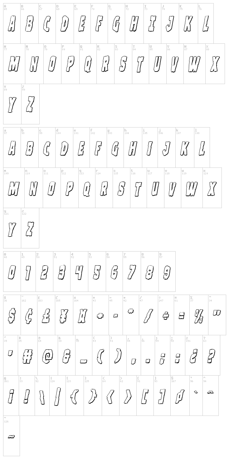 Clubber Lang font map