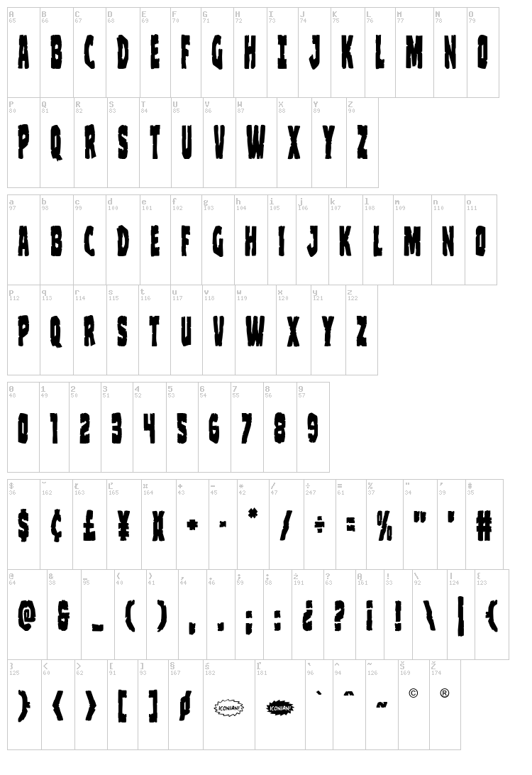 Clubber Lang font map