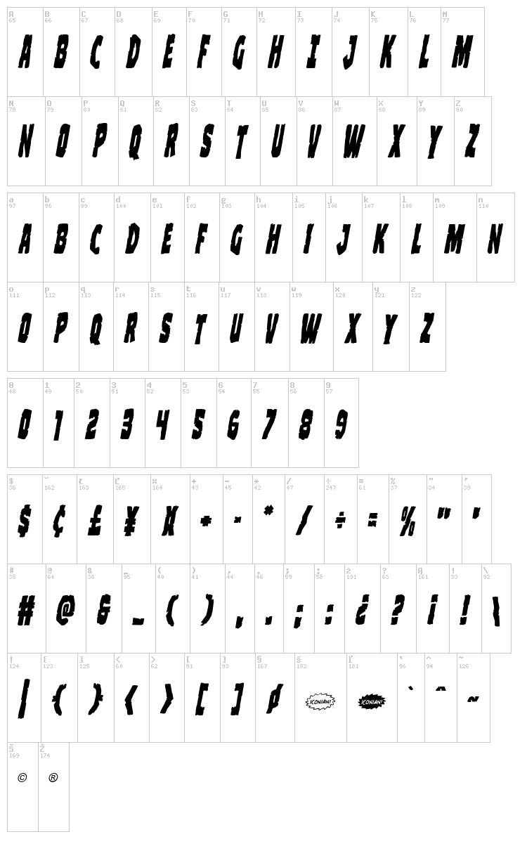 Clubber Lang font map