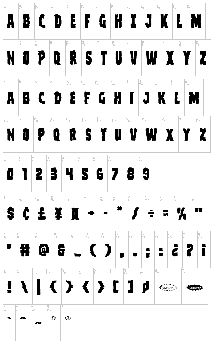 Clubber Lang font map