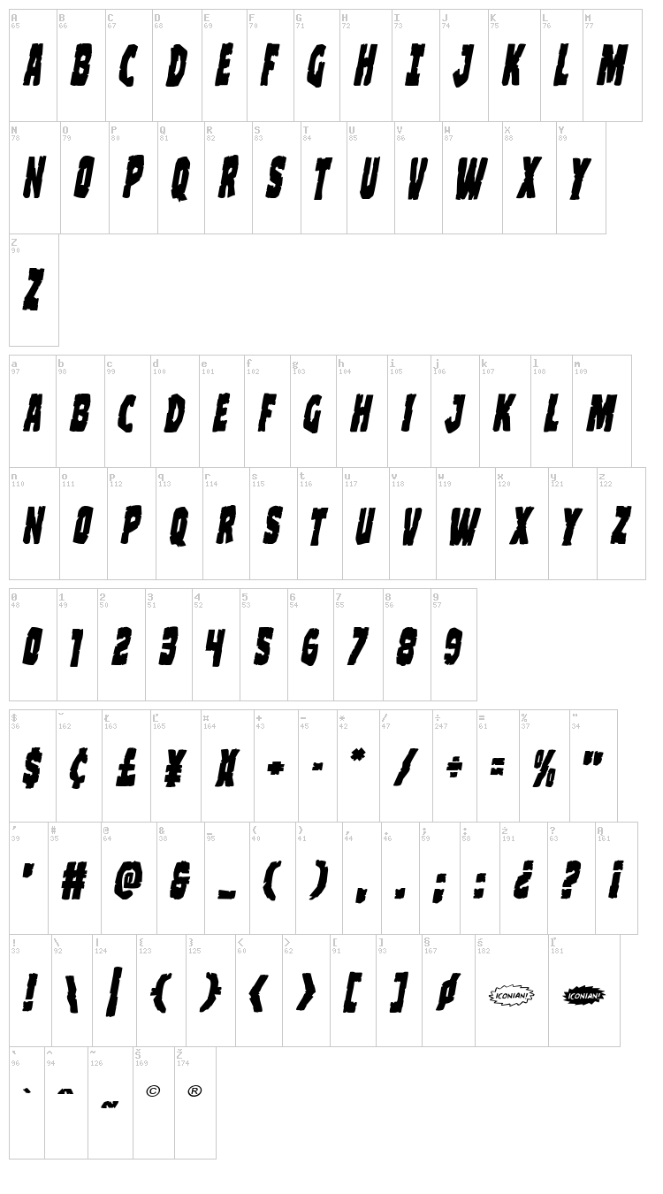 Clubber Lang font map