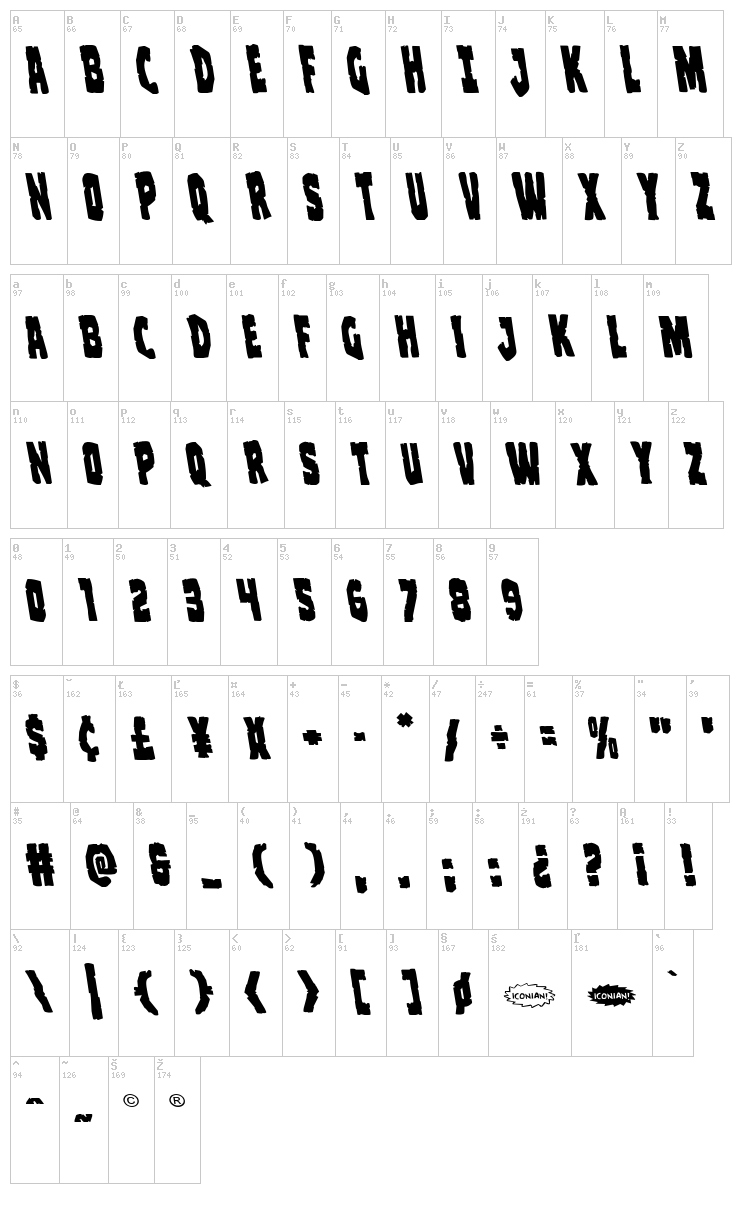 Clubber Lang font map