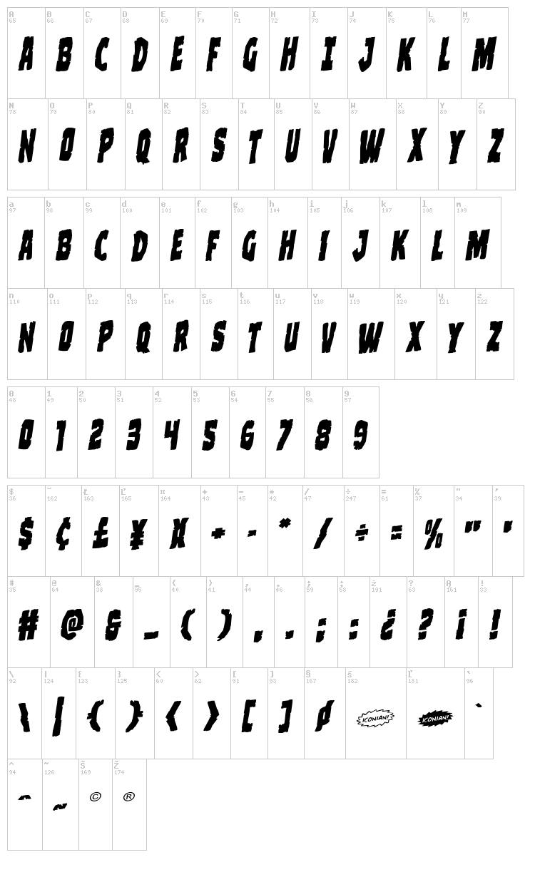 Clubber Lang font map