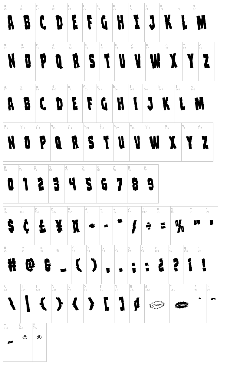 Clubber Lang font map