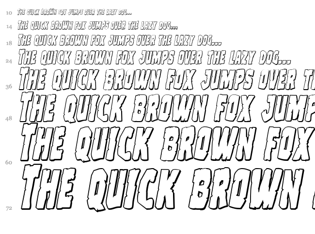 Clubber Lang font waterfall