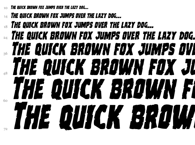Clubber Lang font waterfall