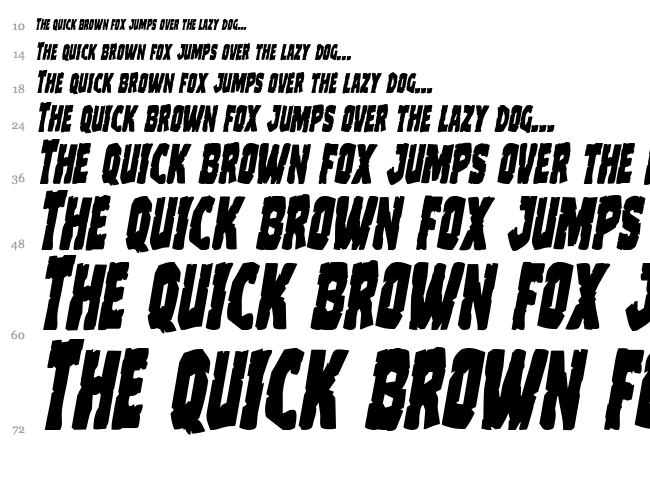 Clubber Lang font waterfall
